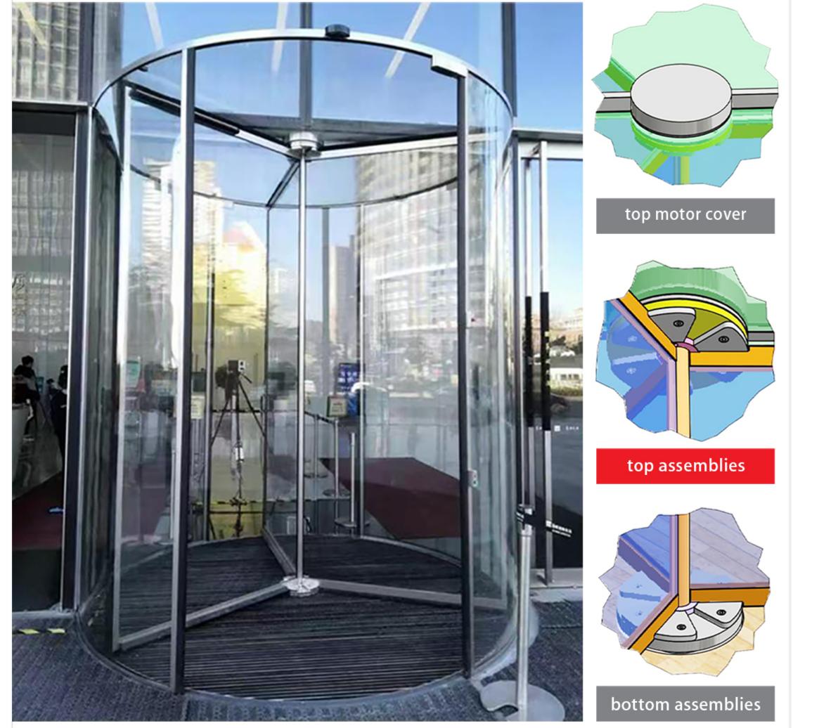TOP DRIVE ALL GLASS REVOLVING DOOR