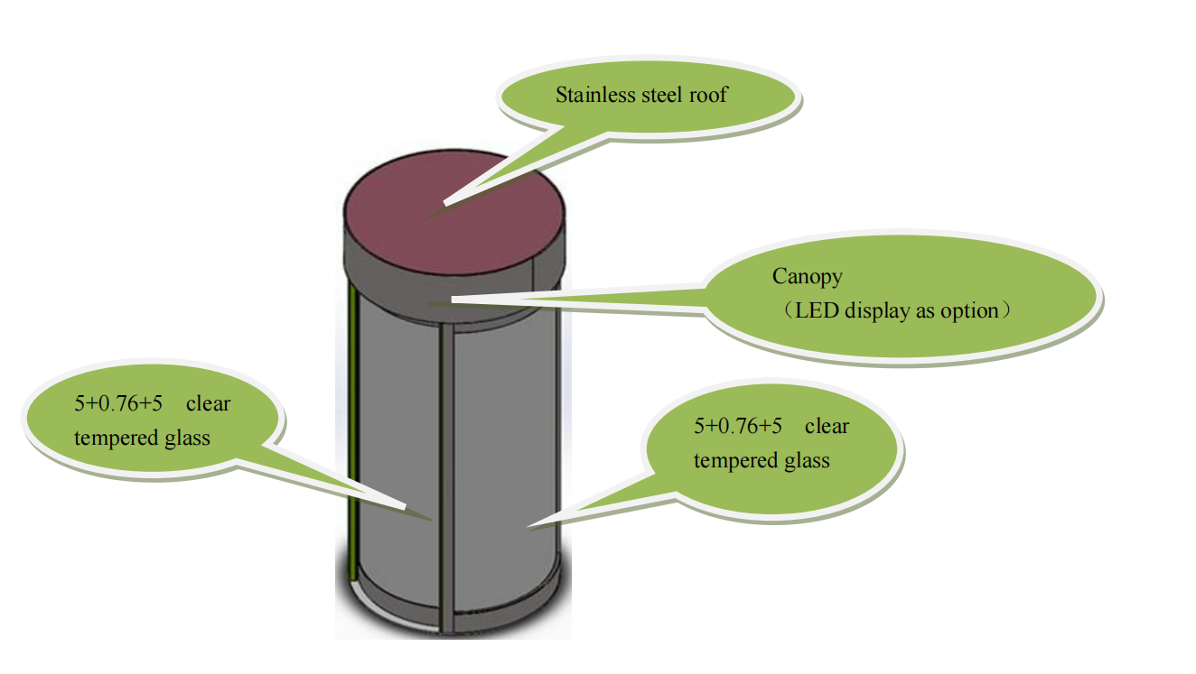 KBB Security Portals